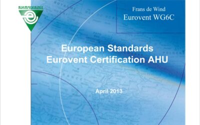استاندارد های اروپا،گواهینامه یورونت هواساز