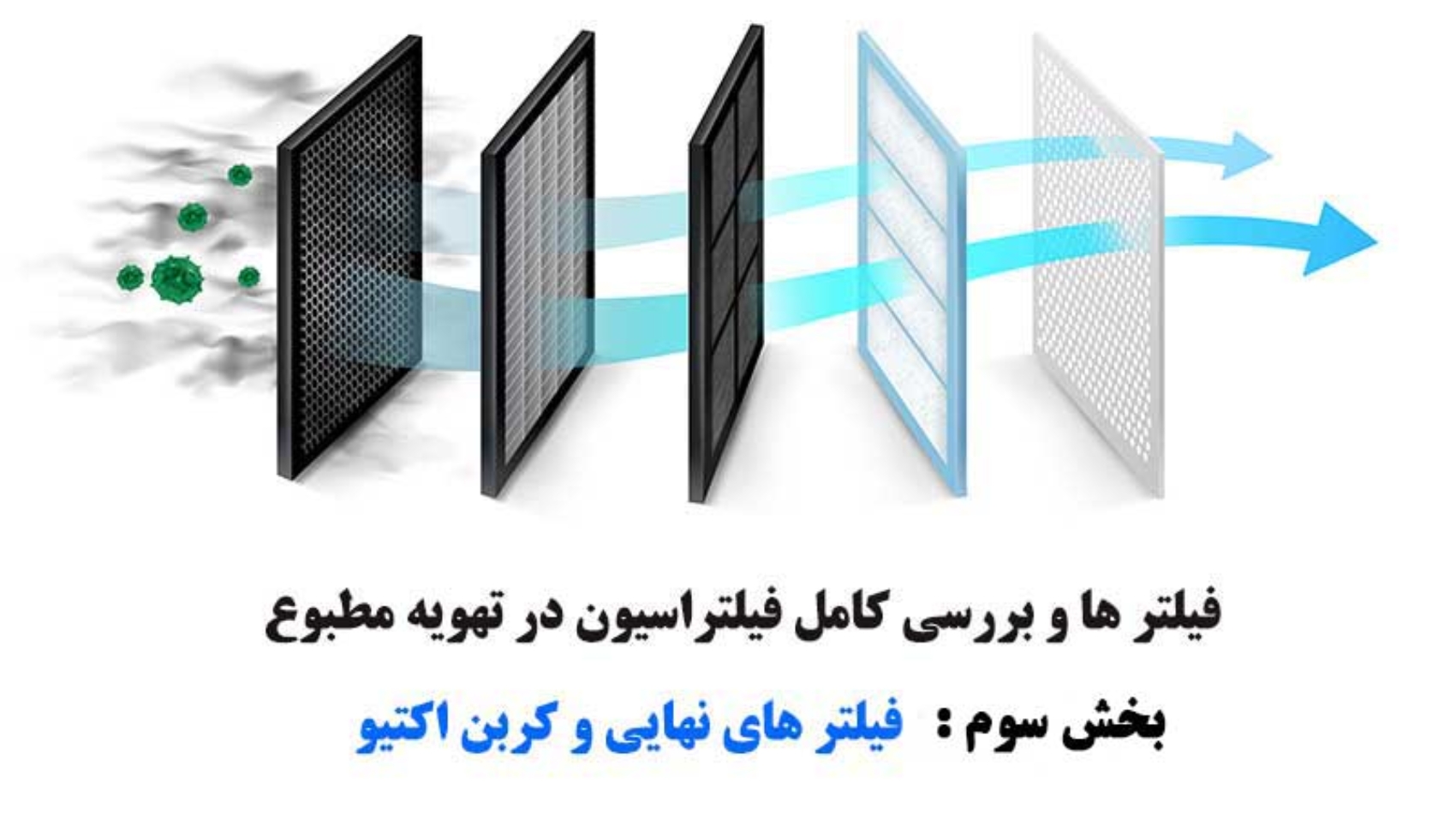 فیلتراسیون-بخش-سوم