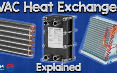 مبدل های حرارتی (Heat exchangers)